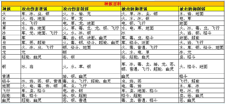 4399小小精灵幕下力士解析