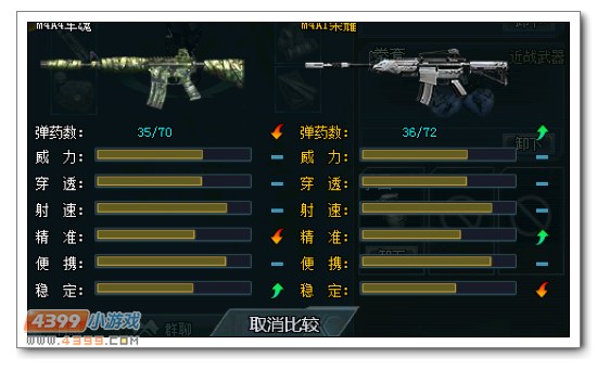 4399生死狙击m4a4军魂详细评测
