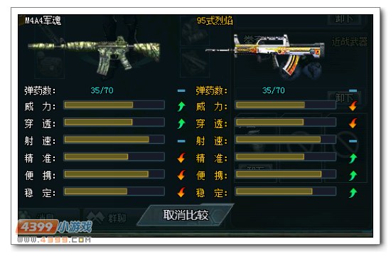 4399生死狙击m4a4军魂详细评测