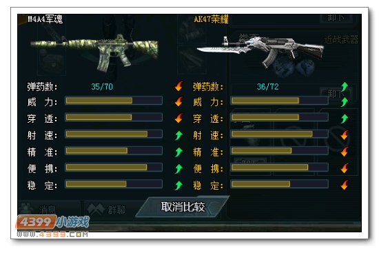4399生死狙击m4a4军魂详细评测