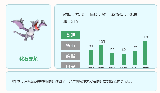 首页 游戏攻略 4399小小精灵化石翼龙解析     基本信息      种族:岩