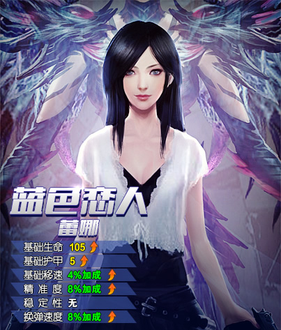 4399火线精英平民富豪大师推荐装备