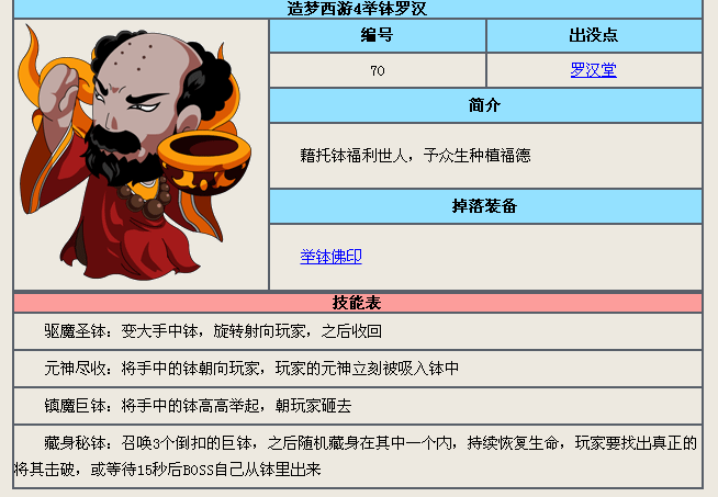 造梦西游4沙僧怎么击破十八罗汉