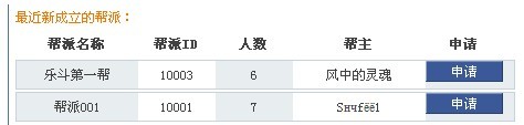 q宠大乐斗帮派系统正式启动
