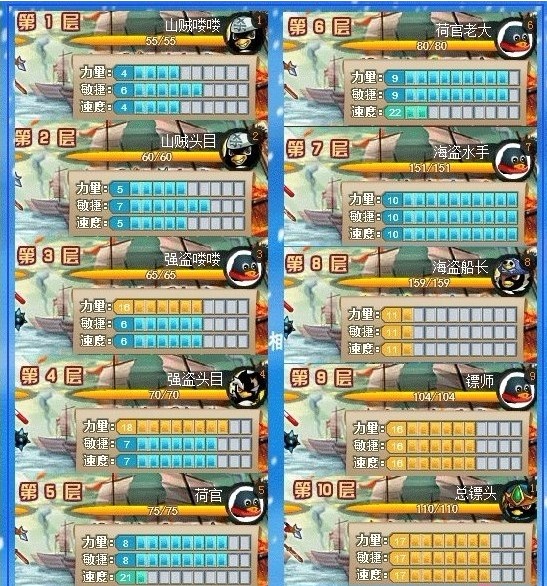 q宠大乐斗