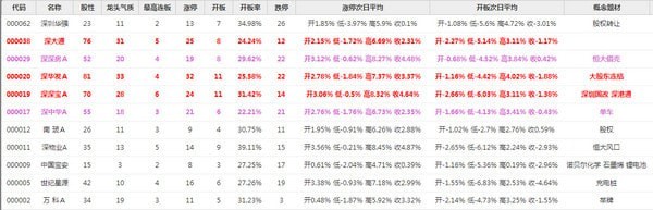 大大游资复盘工具_图片4