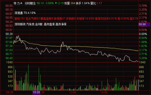 大大游资复盘工具_图片5