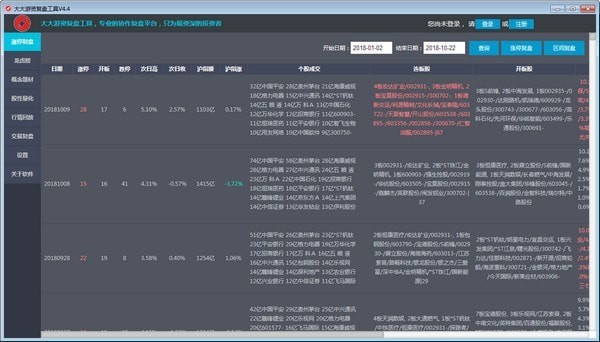 大大游资复盘工具_图片1
