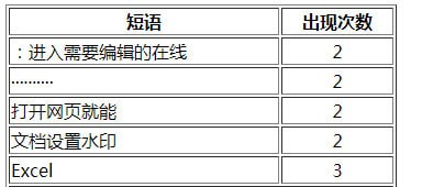 重复内容查找工具_图片6