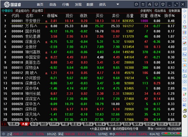国盛睿_图片2