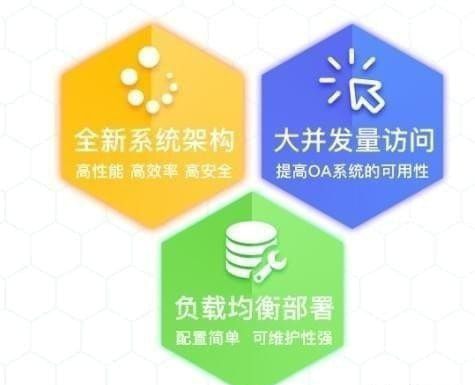 心通达oa精灵_图片6