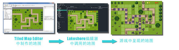 Lakeshore_图片7