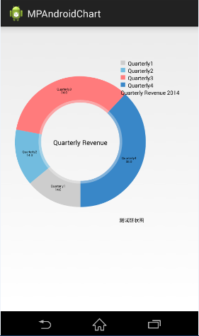 mpandroidchartlibrary-2-1-6.jar_图片4