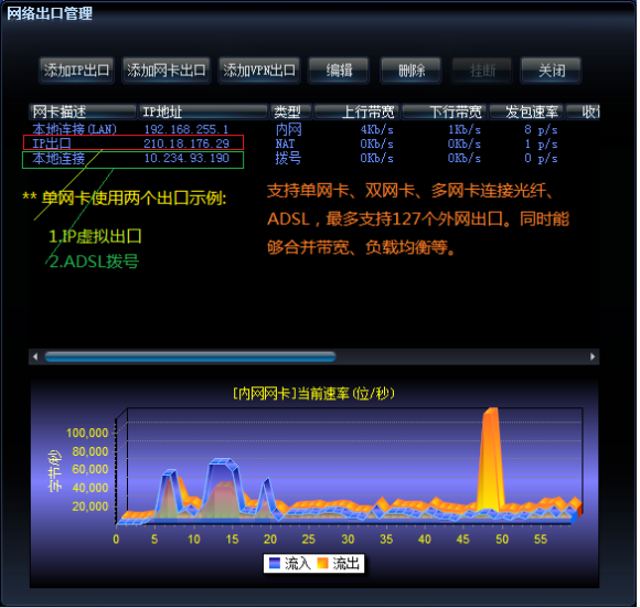 X-Router_图片2