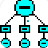 IBM SPSS Amos