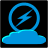 iAVCast